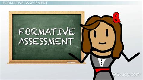 Formative Assessment Definition Strategies And Examples Video