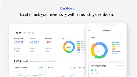 Boxhero Inventory Management