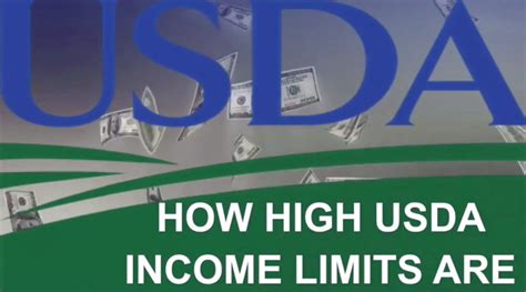 Usda Income Limits Usda Loan Pro Usda Loan Pro