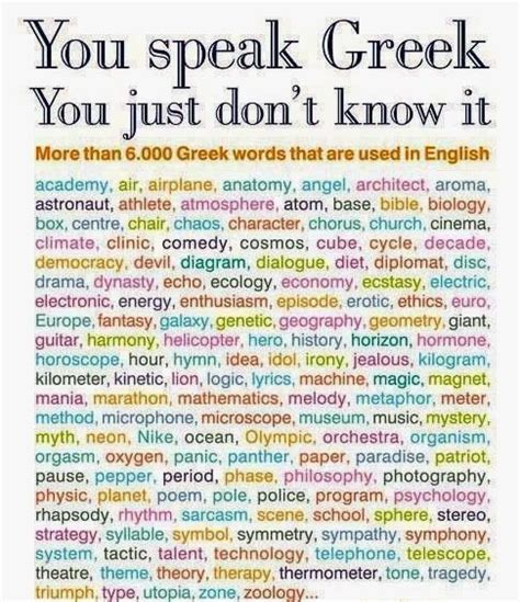 Blogger Greek Words Greek Language Greek Language Learning