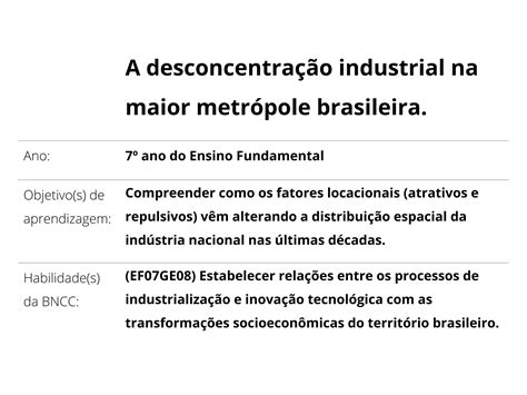 Explique Como Aconteceu O Processo De Desconcentração Industrial No Brasil