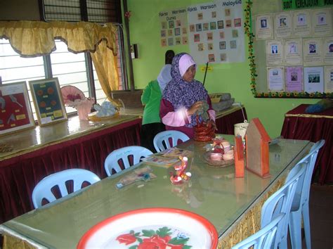 1) memastikan setiap pelajar dapat peluang meminjam dan membuat 2) membina semangat kerja berpasukan dalam kalangan ahli jawatankuasa dan pengawas pusat sumber sekolah bagi melancarkan perjalanan urusan pss. Laman Utama Blog Pusat Sumber SMK Batu 10: GAMBAR AKTIVITI ...