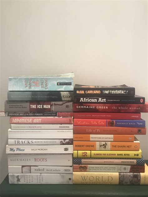 Feb 24, 2015 · from scribd: All the books I've thrifted in the last twelve months ...