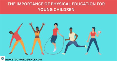 Mind Body And Grades The Surprising Connection Of Physical Education