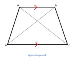 Use this along with other information about the figure to determine the measure of the missing angle. Quadrilateral: Angle Sum Property - Careers Today