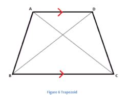 So 1/2 and the first diagnosed 15 and 15 was just 30. Quadrilateral: Angle Sum Property - Careers Today