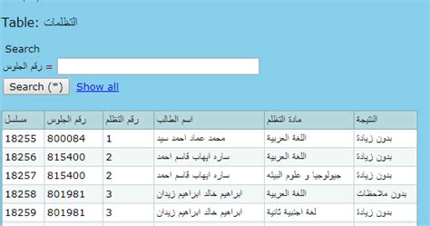 Check spelling or type a new query. نتيجة تظلمات الثانوية العامه 2019 بمحافظات المنيا وقنا ...