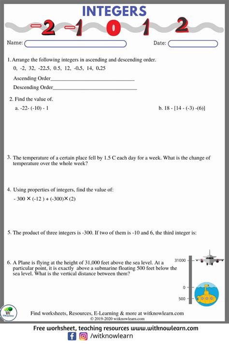 Our year 7 algebra worksheets are designed to help students master all types of algebra problems. integers 7th grade math worksheets | Integers worksheet ...