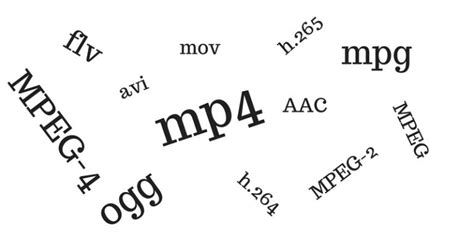 Not only does it include codecs, but it also includes some programs to configure the audio and video compression parameters. Download K-lite codec pack per Windows Media Player e non solo