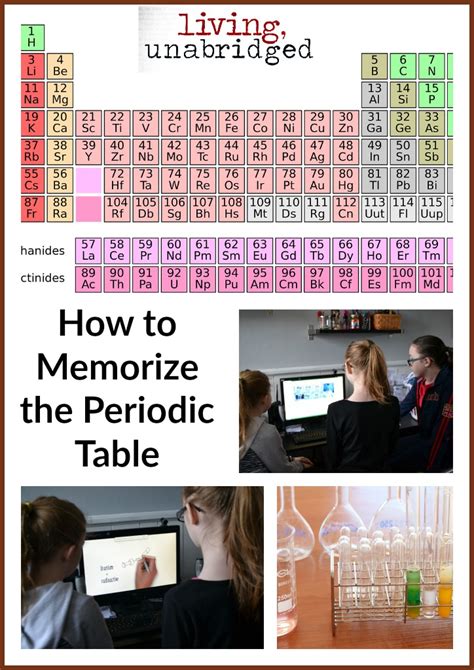 How To Memorize The Periodic Table