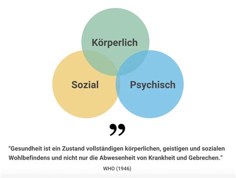 Auf jemandes gesundheit trinken (jemandem. Definition von Gesundheit - mehr als nur die Abwesenheit ...