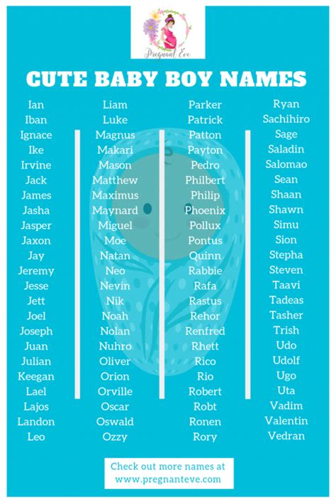 Unique Baby Boy Names And Meanings For The Year 2022