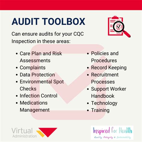 Cqc Audits What Do You Have In Place Virtual Administration