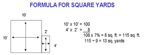 One square yard is equal to 9 square feet, or an area that is three square feet wide by three square feet long. AAA-Carpet.com -- Help