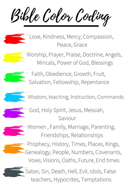 Download Your Free Bible Study Color Chart Artofit