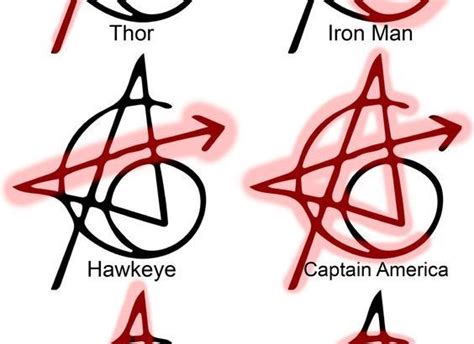He has got many numbers of tattoos in his body. A COMMON AVENGERS TATTOO FOR ROBERT DOWNEY JR, SCARLETT ...