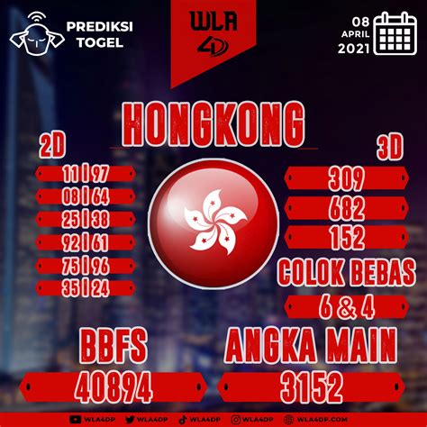 16 Prediksi hk angka keramat cemara | togel kamis