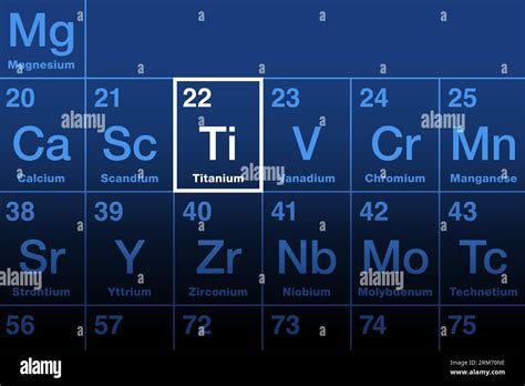 Titanium Element On The Periodic Table Lustrous Transition Metal And