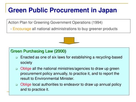 Ppt An Introduction To Green Purchasing And Public Procurement