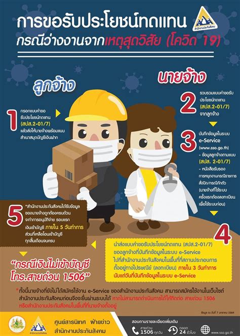รมว.แรงงาน วิ่งวุ่นหารือรอบทิศ หาทางช่วยมนุษย์เงินเดือน แจกเงิน 4 พันบาทหรือไม่ ยังไม่ได้ข้อยุติ วันที่ 28 มกราคม 2564 ผู้สือข่าวรายงานว่า. 'ประกันสังคม มาตรา 33' อดเงิน 'เราชนะ' ตกลงได้เยียวยา อะไร ...