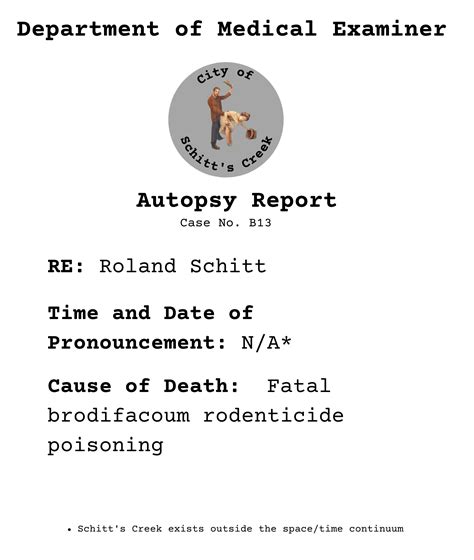 [oral not!fic] Twyla's NOT Murder Mystery Party - AlexisSomethingRose