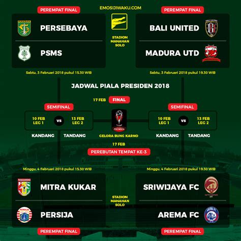 Jadwal Piala Presiden 2018 4 Besar