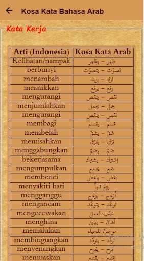 Detail Contoh Kata Kerja Bahasa Arab Koleksi Nomer