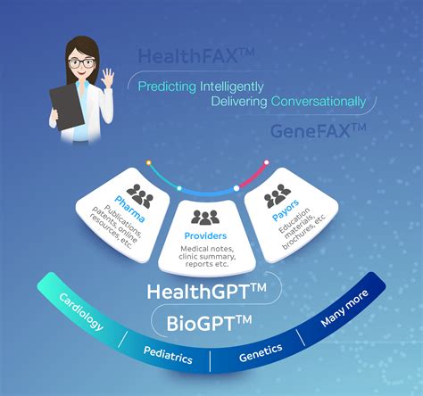 HealthFAX™