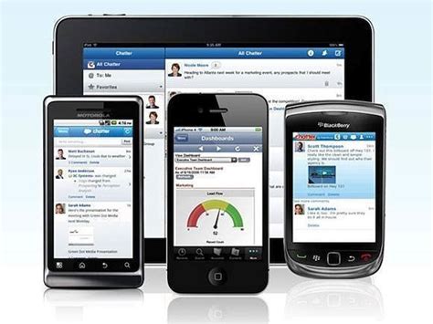 Freecrm.com is the perfect solution for your business. Salesforce.com's mobile CRM user interface - User ...