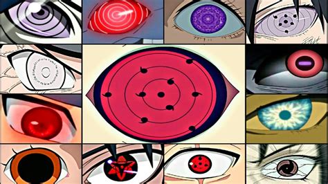 Os Poderes Oculares Doujutsu Mais Poderosos Naruto Shippuden