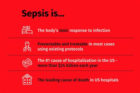 The Focus On Sepsis The Power Of A Personal Commitment Wolters Kluwer