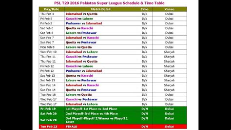 Psl T20 2016 Pakistan Super League Schedule And Time Table Youtube