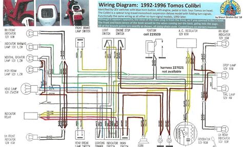 Yamaha sr250 sr 250 electrical wiring diagram schematic here. Yamaha Blaster Ignition Wiring Diagram / Yamaha Stator Wiring Truck Motor Diagram Begeboy Wiring ...
