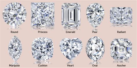 Engagement Ring Guide To Diamond Cuts And Styles Kt Diamond Jewelers