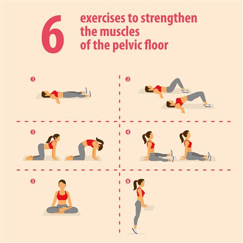 Do Kegels Strengthen Your Pelvic Floor