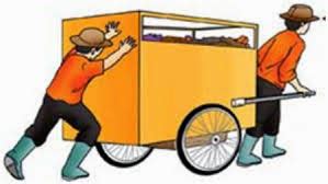 Jenis – jenis Gaya dalam Fisika