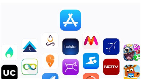 The Top Mobile App Stores A Definitive List 2024 Appmysite