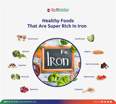 Boost Your Iron Levels Including Iron Rich Foods In Your Diet The Fit