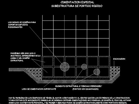 Detalles De Cimentaciones Superficiales Kb Bibliocad