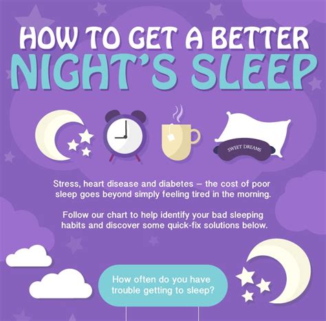 How To Get A Better Nights Sleep 1000 Infographics Posters Flyers