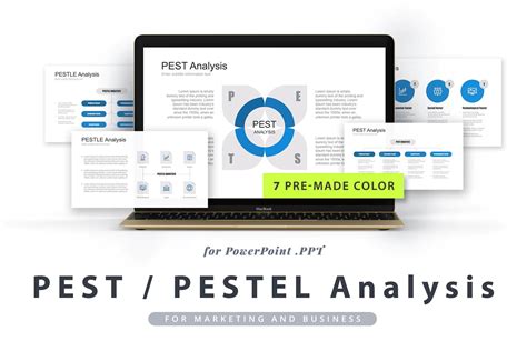 Professional Marketing Kit Pest Pestel Pestle Analysis Powerpoint Template Unique