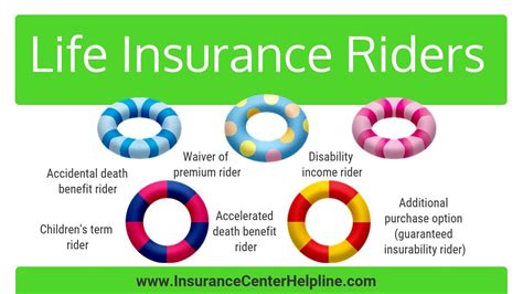 Understanding Life Insurance Riders And Their Benefits Business To Mark