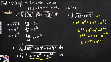 Arc Length Of A Vector Function Vector Calculus Youtube