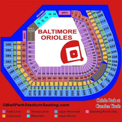 Baltimore Orioles Wgom