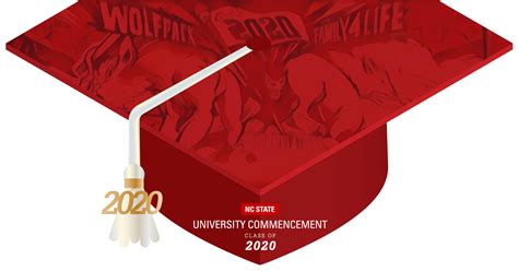 Graduation 2020 A Time Class Like No Other College Of Humanities