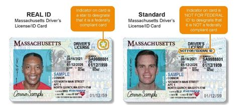 Massachusetts Identification Id Requirements