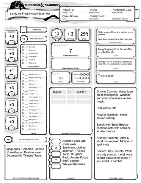 5th Edition Dungeons And Dragons Races Crafting A Gnome Illusionist