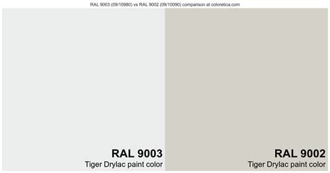 Tiger Drylac RAL 9003 Vs RAL 9002 Color Side By Side
