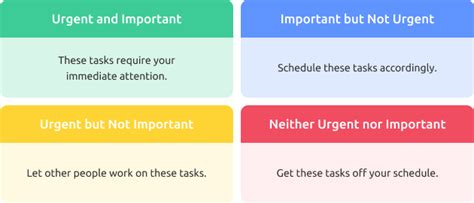 How To Prioritize Tasks Practical Methods Traqq Blog