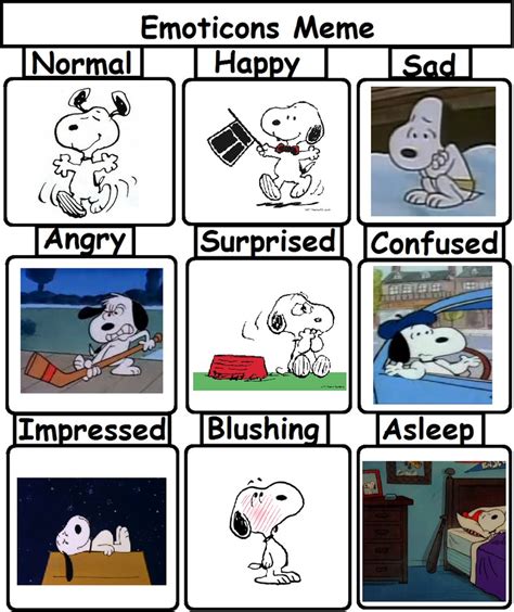 Snoopy Emoticons Meme By Bradsnoopy97 On Deviantart